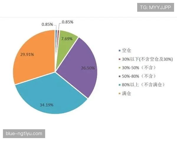 加亚防守贡献回升：状态回暖的关键因素与实际影响分析