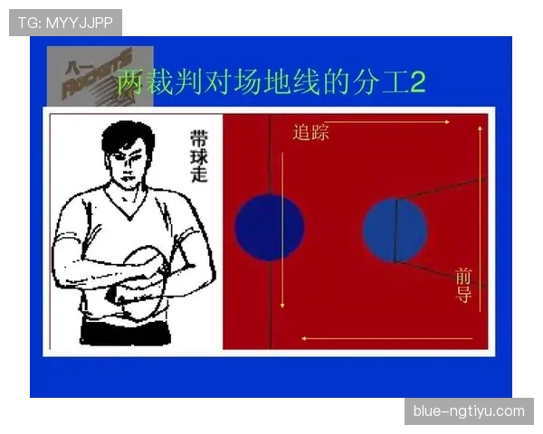 无球犯规是什么？篮球规则中的定义与判罚标准解析。