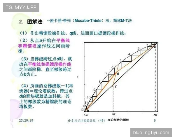 莱奥的效率与观感为何背离？