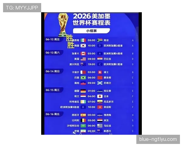 2026世界杯最新排名优先规则